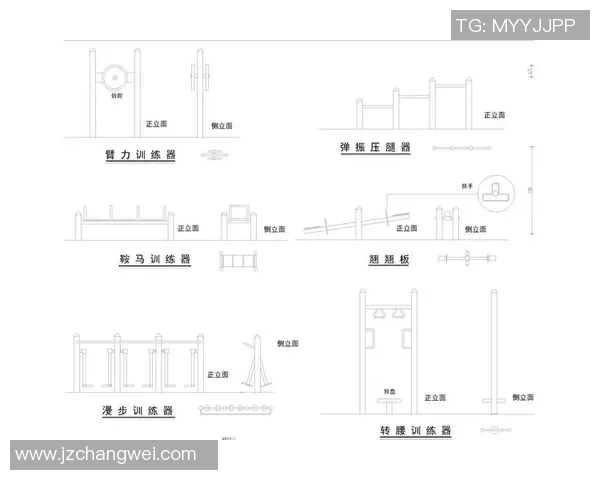 量球类健身器材功能介绍及相关运动项目解读